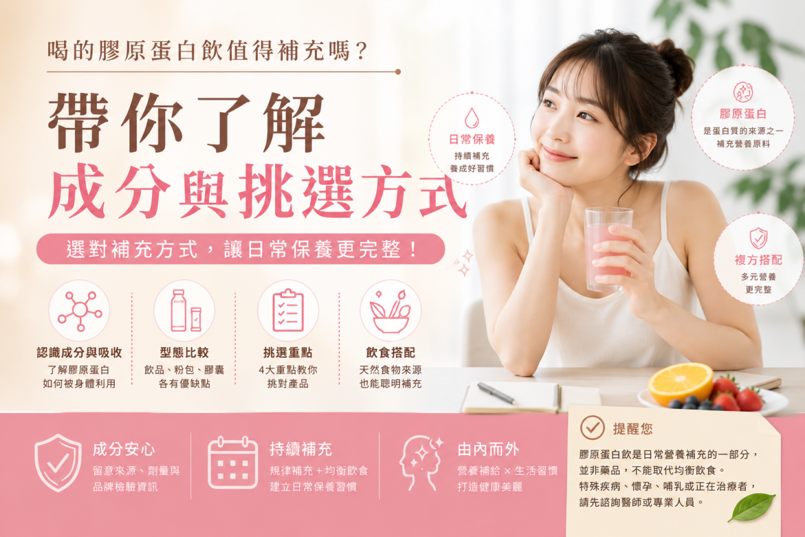 喝的膠原蛋白